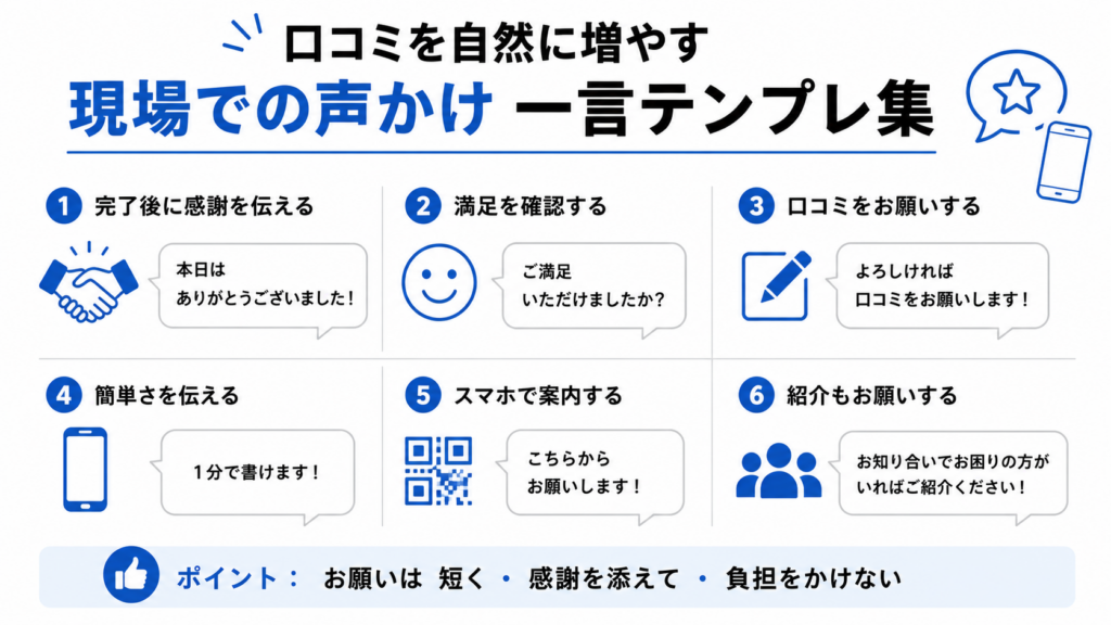 口コミを自然に増やす、現場での声かけの一言テンプレ