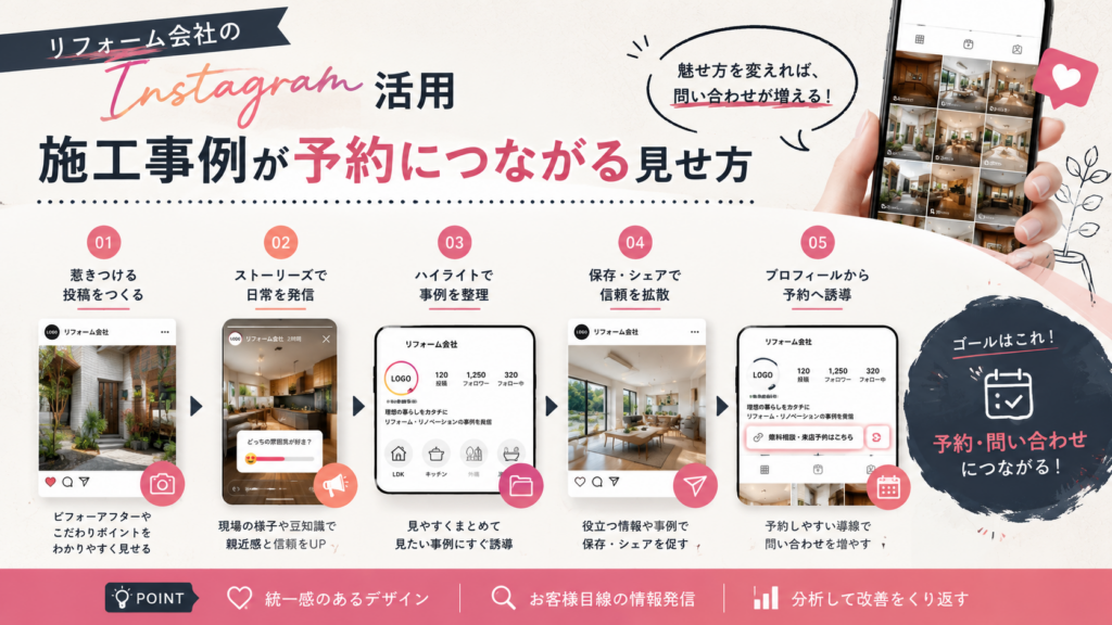 リフォーム会社のInstagram活用｜施工事例が予約につながる見せ方